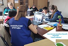 Индивидуальные, групповые занятия